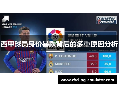 西甲球员身价暴跌背后的多重原因分析