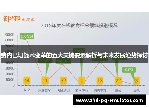 费内巴切战术变革的五大关键要素解析与未来发展趋势探讨