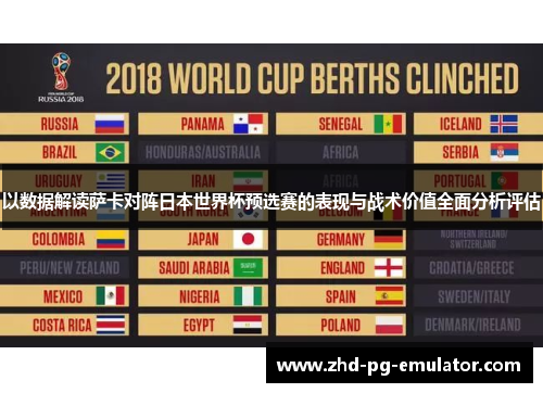 以数据解读萨卡对阵日本世界杯预选赛的表现与战术价值全面分析评估