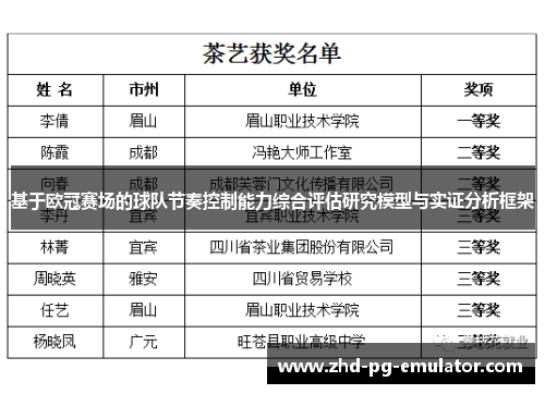 基于欧冠赛场的球队节奏控制能力综合评估研究模型与实证分析框架
