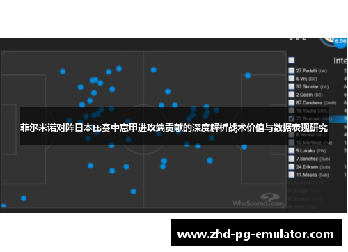 菲尔米诺对阵日本比赛中意甲进攻端贡献的深度解析战术价值与数据表现研究
