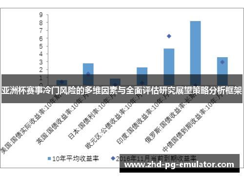 亚洲杯赛事冷门风险的多维因素与全面评估研究展望策略分析框架