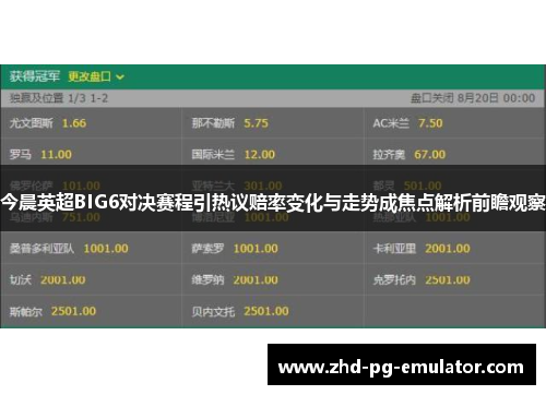 今晨英超BIG6对决赛程引热议赔率变化与走势成焦点解析前瞻观察