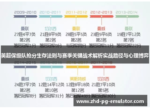 英超保级队抢分生存法则与赛季关键战术解析实战路径与心理博弈